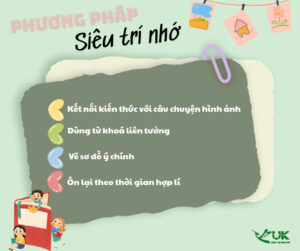Phương pháp học "Siêu Trí Nhớ"