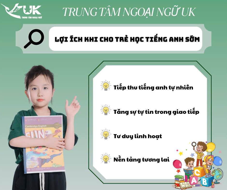hoc tieng anh tre em tại hai phong