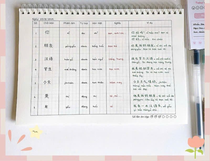 Mỗi ngày chăm chỉ 1 chút