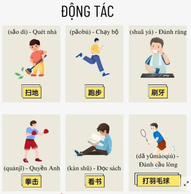 học từ vựng gắn với hình ảnh